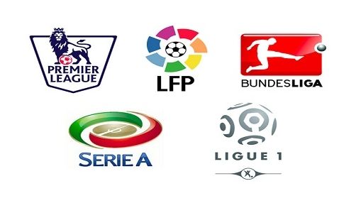 諸多猜測 諸多猜測